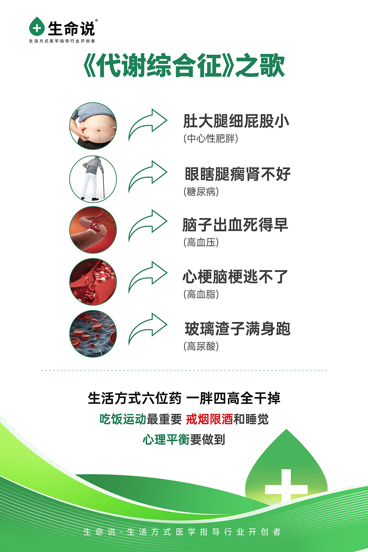 生命说 生活方式指导中心